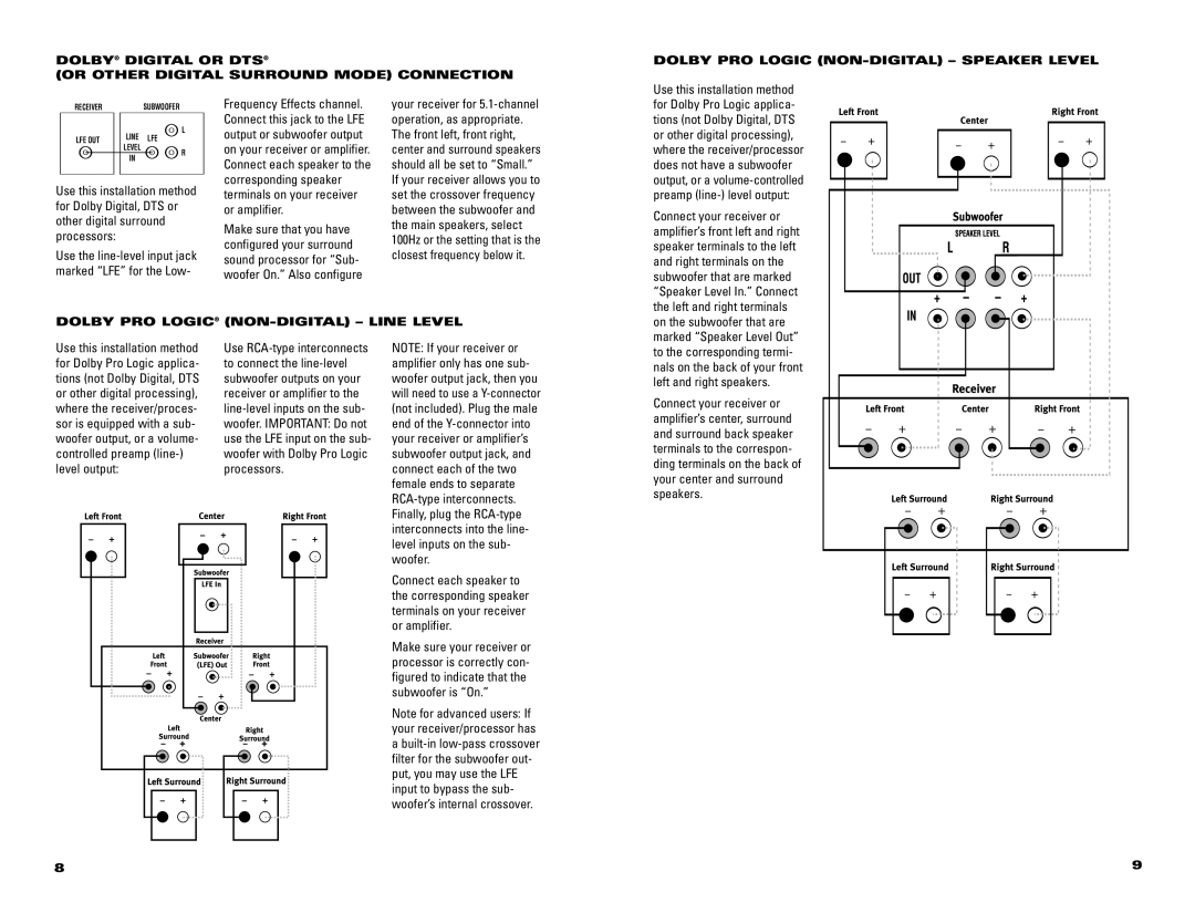 JBL SCS500.5 specifications Dolby PRO Logic NON-DIGITAL Line Level, On the subwoofer that are marked Speaker Level Out 