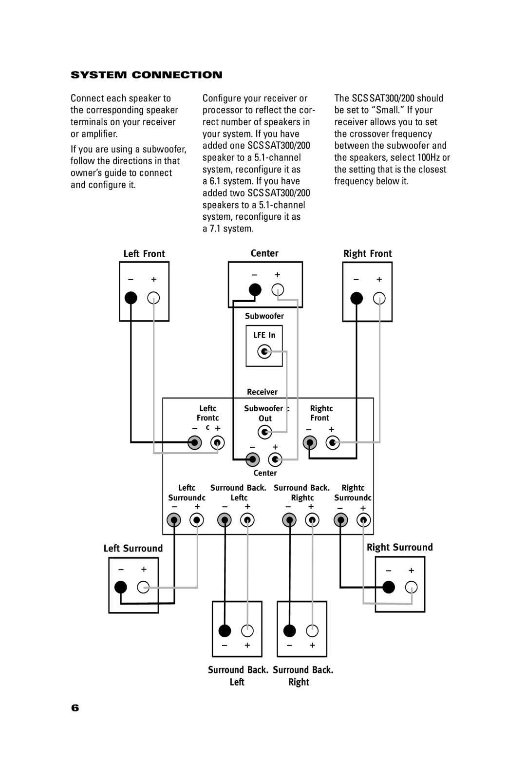 JBL SCSSAT300 manual System Connection, Left Front Center, Right Surround, Surround Back Surround Back Left Right 