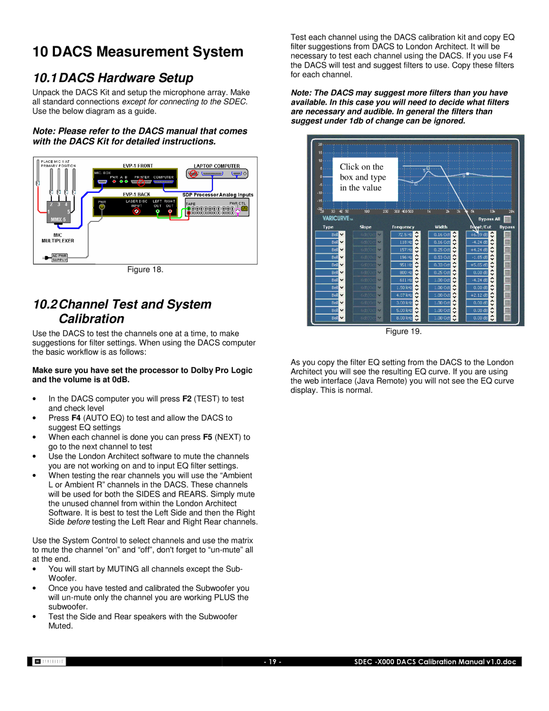 JBL SDEC-4000, SDEC-3000 manual Dacs Measurement System, Dacs Hardware Setup, Channel Test and System Calibration 