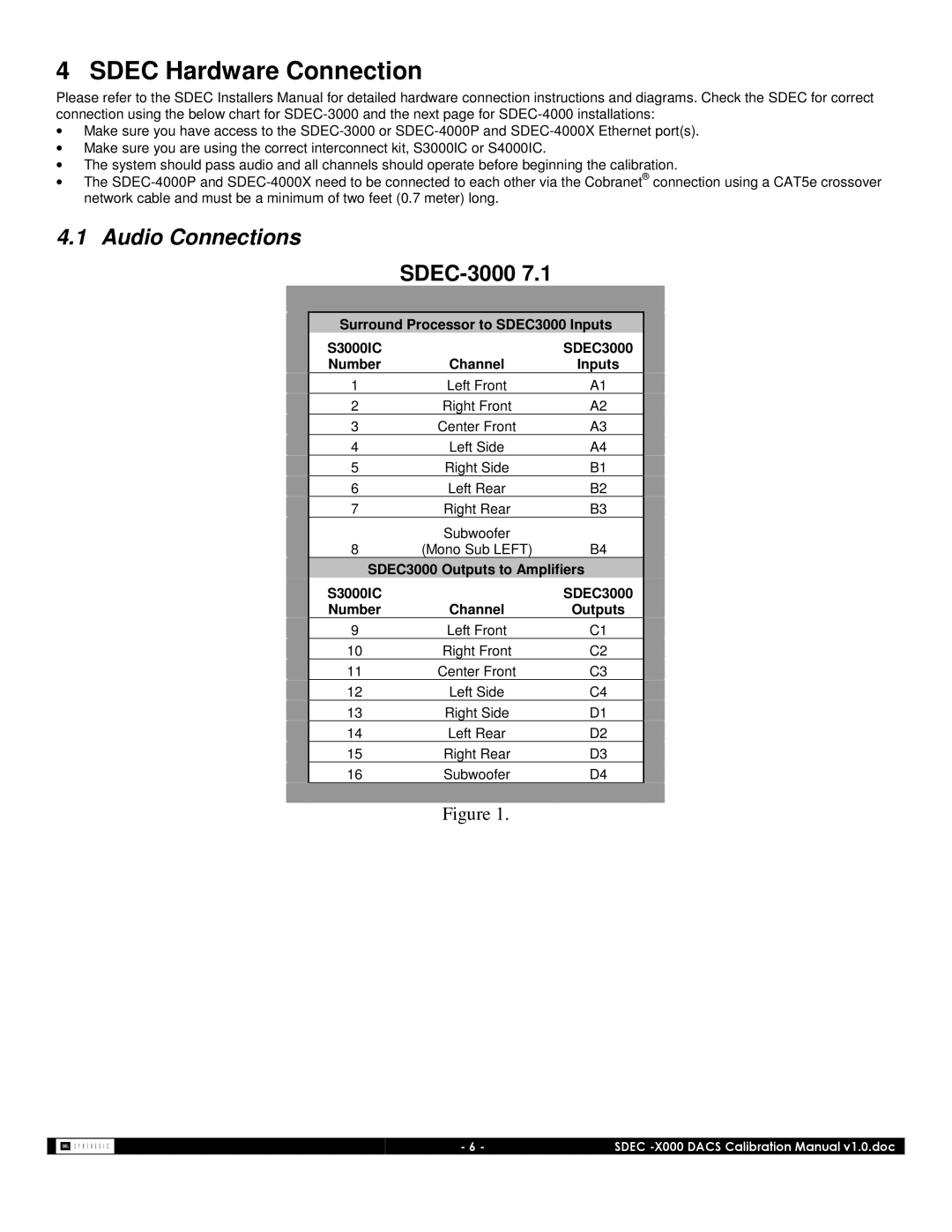 JBL SDEC-3000, SDEC-4000 manual Sdec Hardware Connection, Audio Connections 