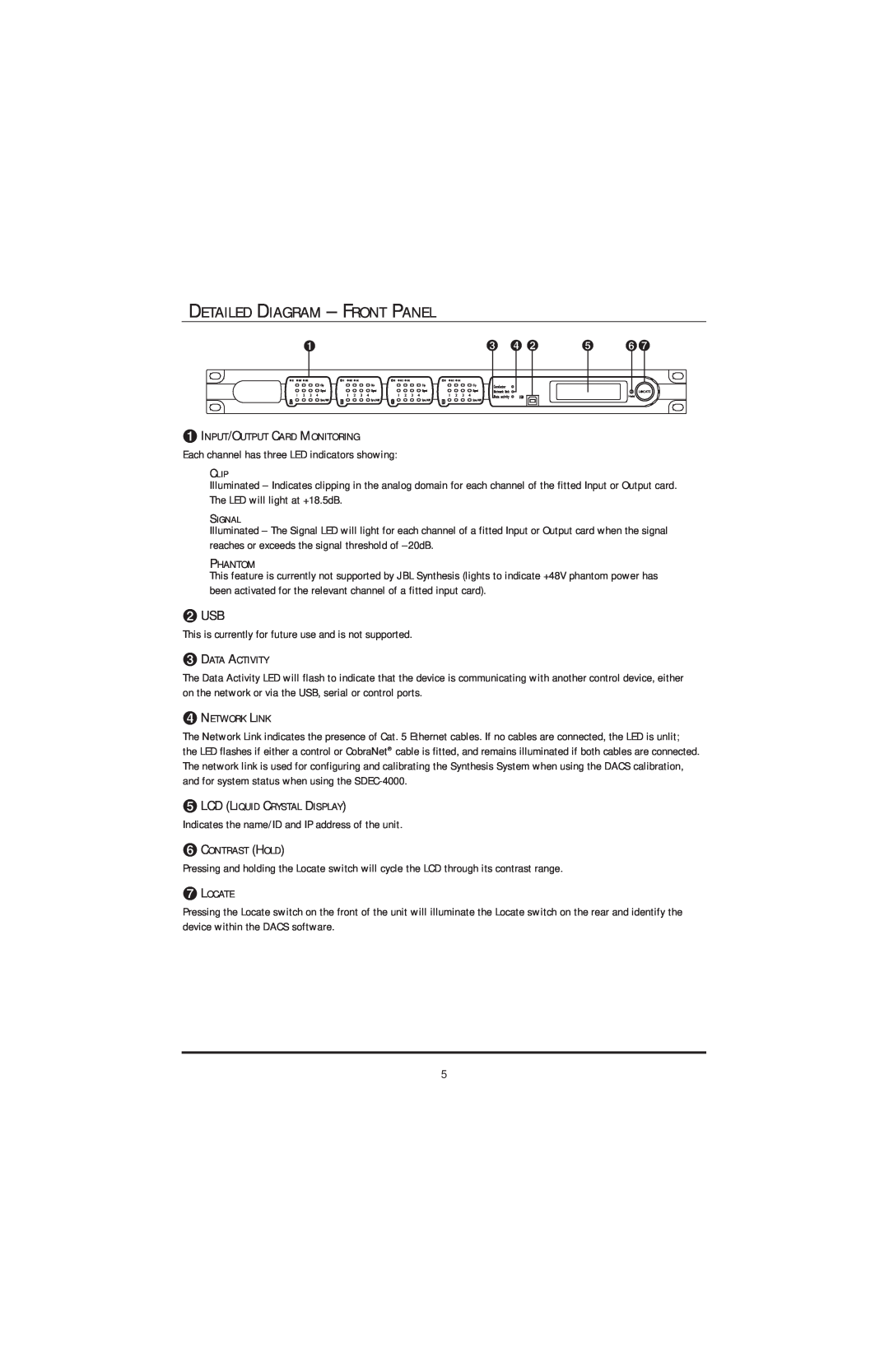 JBL SDEC-4000 manual Detailed Diagram - Front Panel 