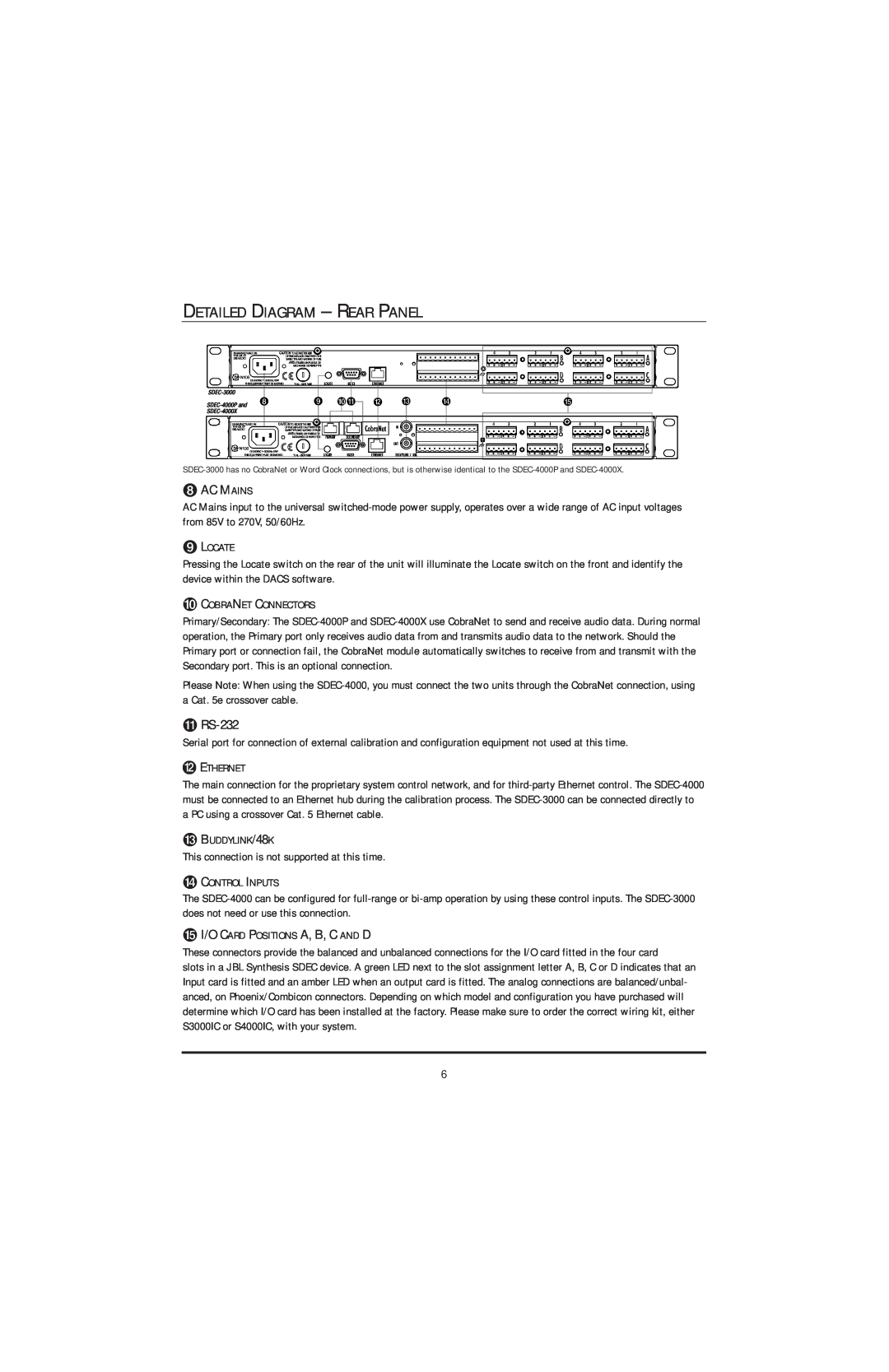 JBL SDEC-4000 manual Detailed Diagram - Rear Panel, Ac Mains, RS-232 