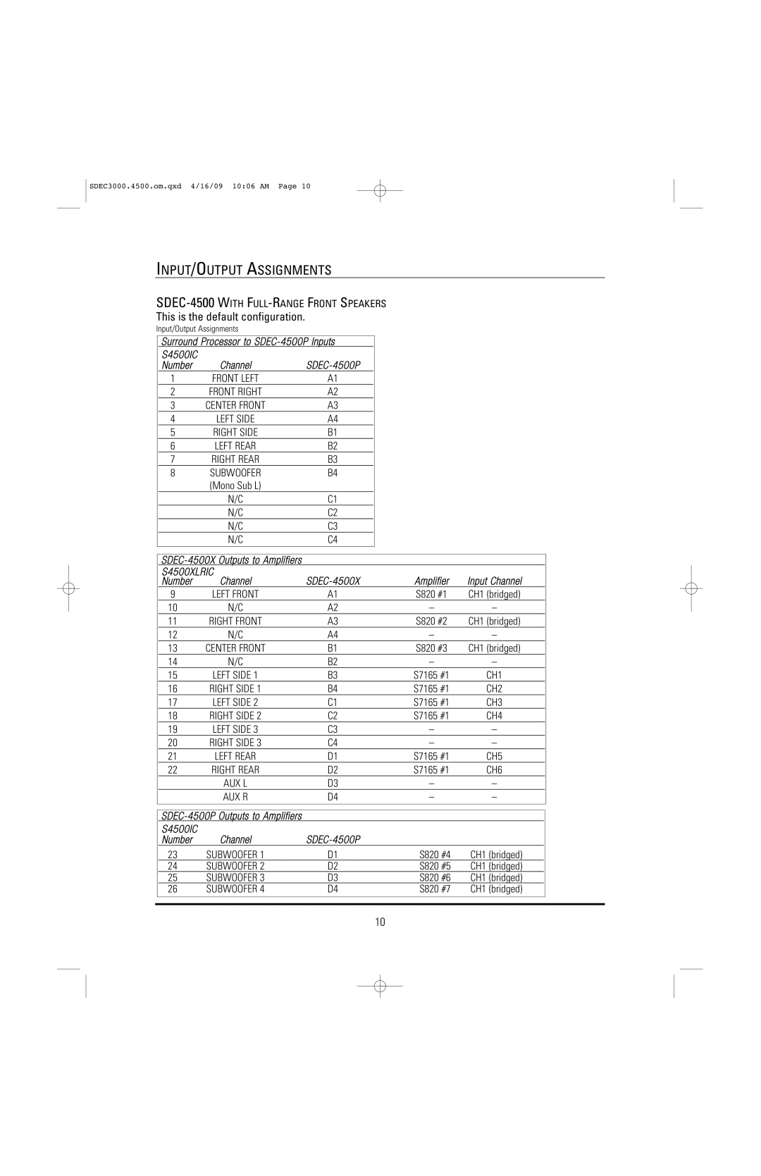 JBL SDEC-4500X, SDEC-4500P manual This is the default configuration 