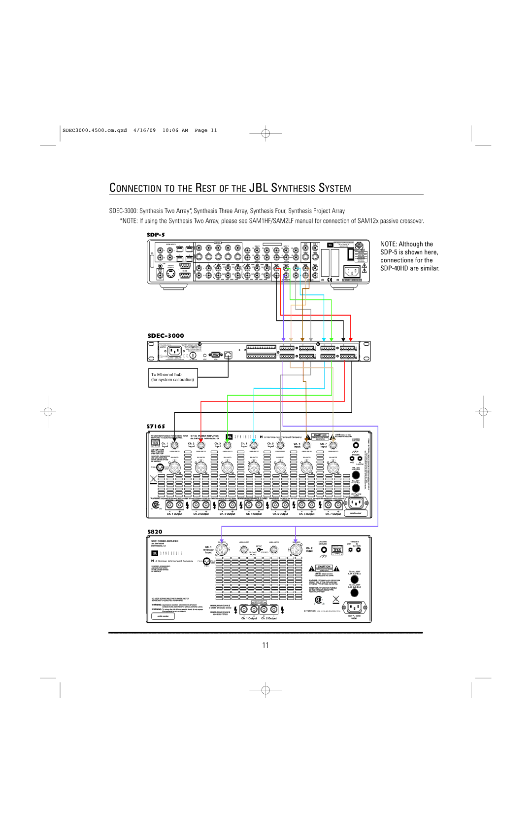 JBL SDEC-4500P, SDEC-4500X manual Connection to the Rest of the JBL Synthesis System, SDEC-3000 