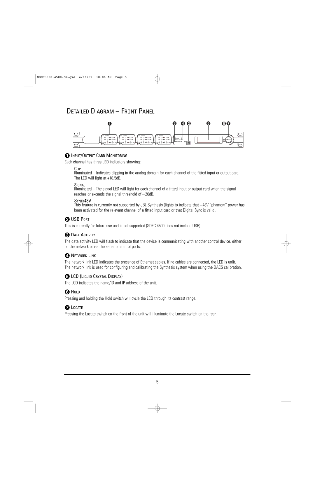 JBL SDEC-4500P, SDEC-4500X manual Detailed Diagram Front Panel, SYNC/48V 