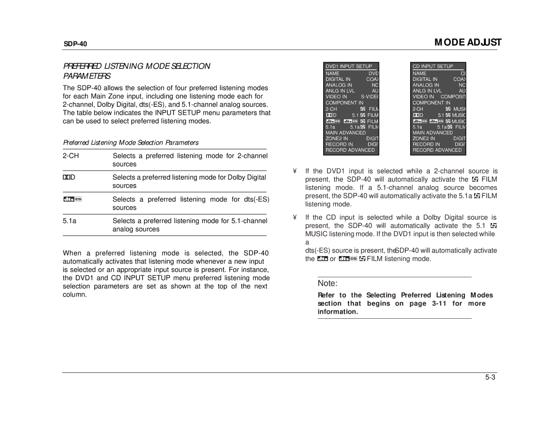 JBL SDP-40 manual Preferred Listening Mode Selection Parameters 