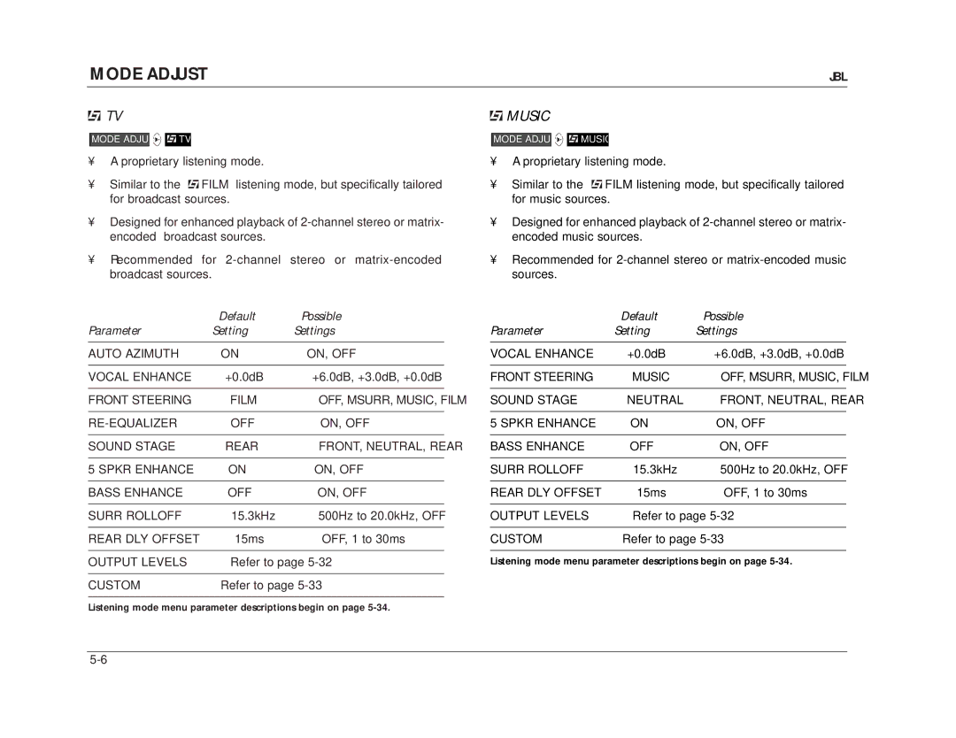 JBL SDP-40 manual Music, Default Possible Parameter Setting Settings 