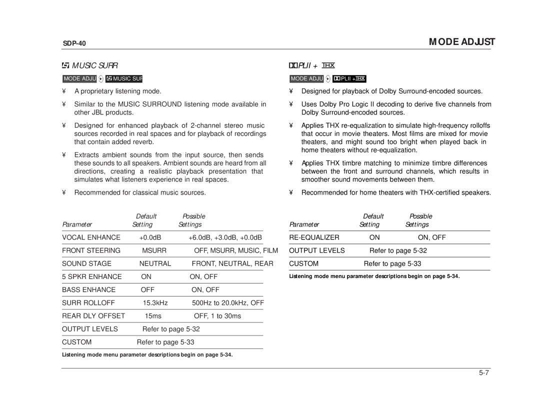 JBL SDP-40 manual Music Surr, Plii + 