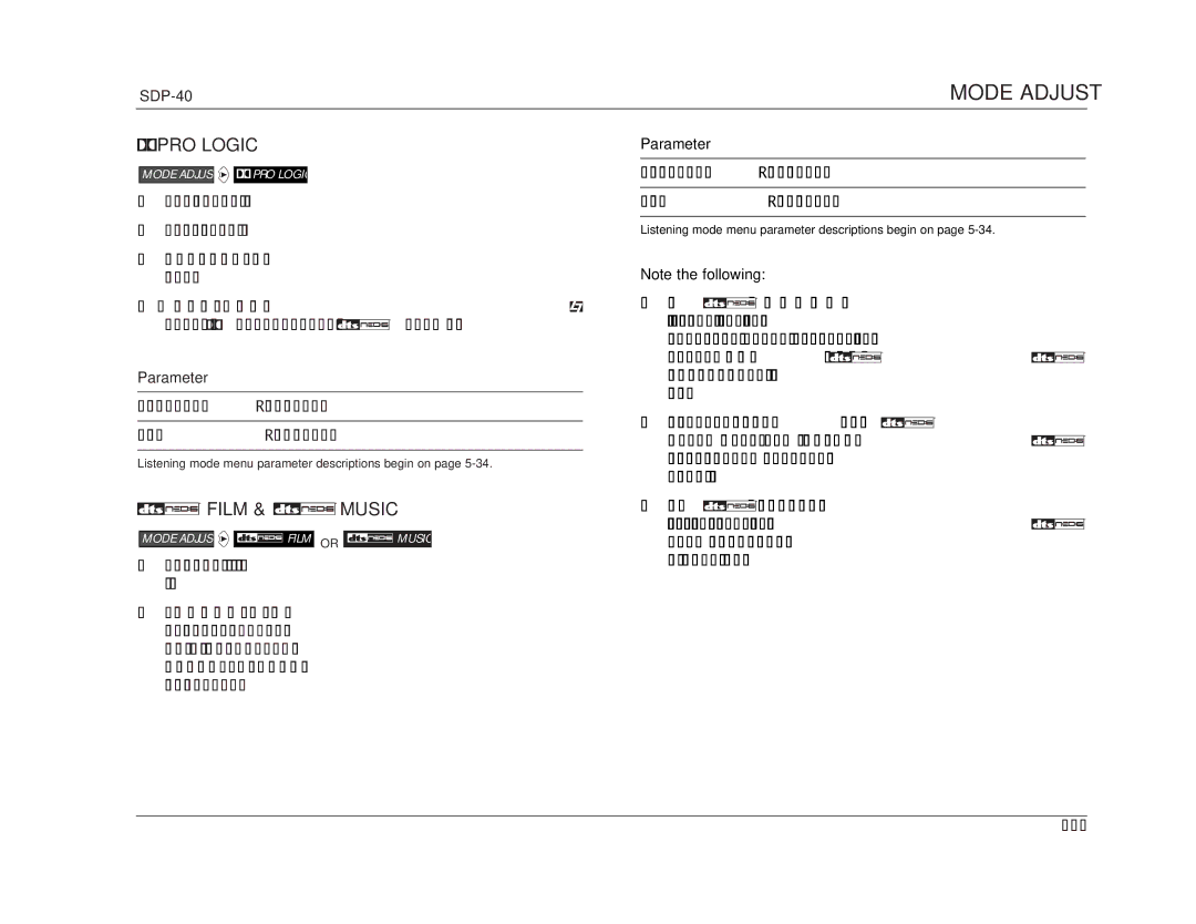 JBL SDP-40 manual PRO Logic, Film & Music 