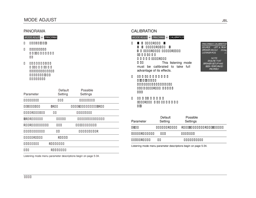 JBL SDP-40 manual Panorama, Calibration 