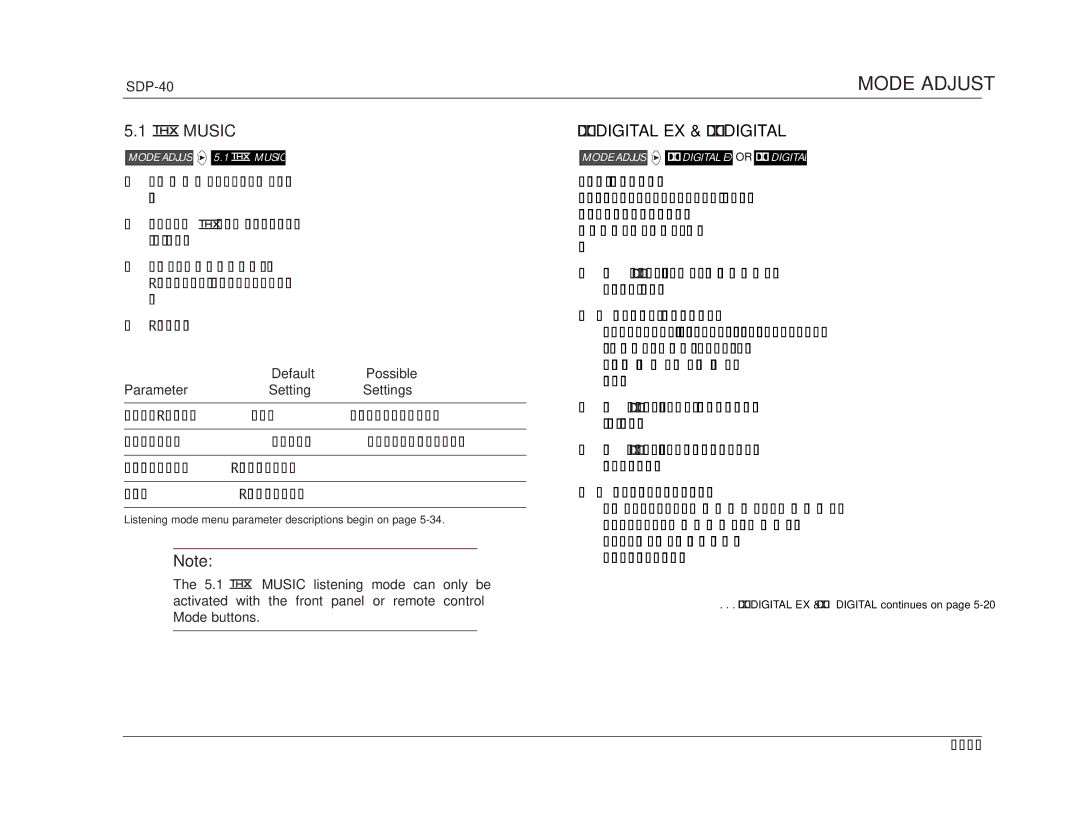 JBL SDP-40 manual Music, Digital EX & Digital 