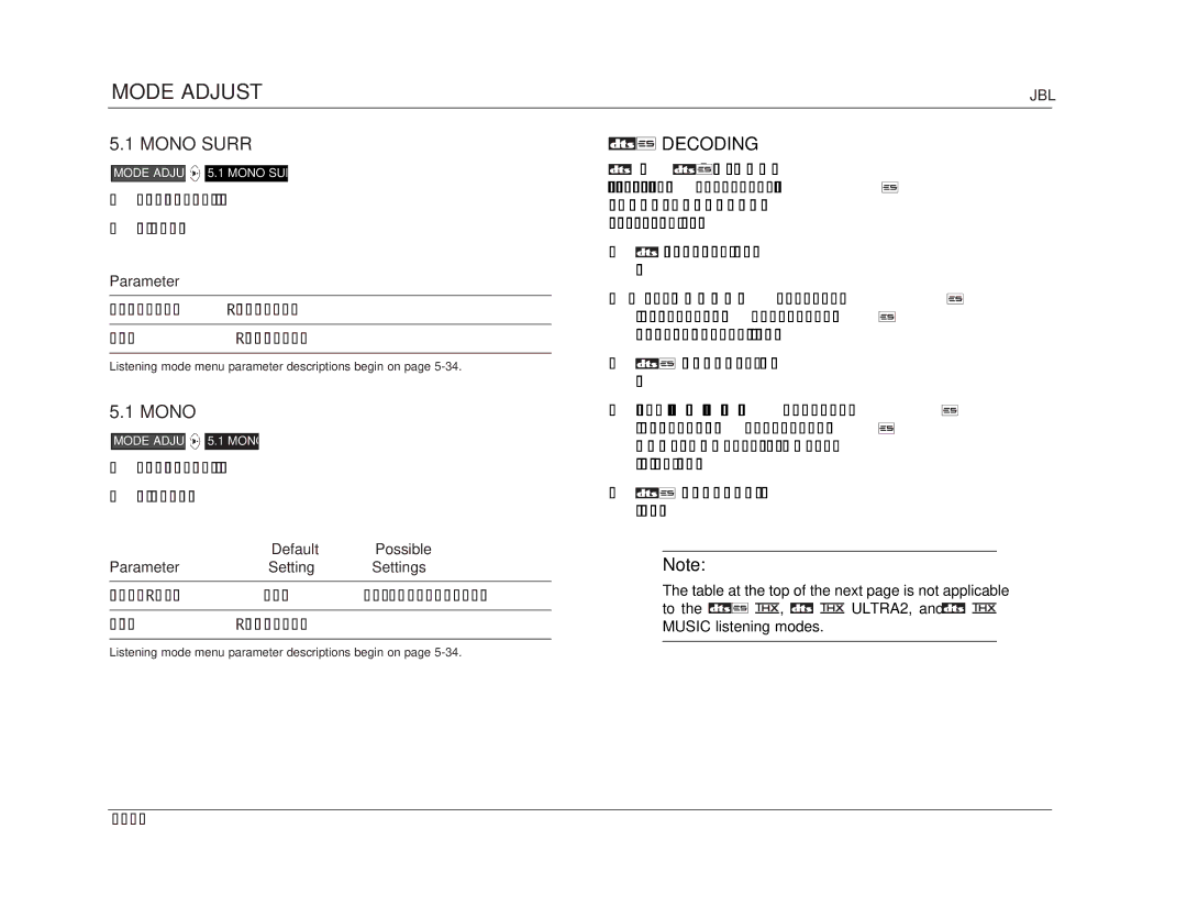 JBL SDP-40 manual Mono Surr, Decoding 