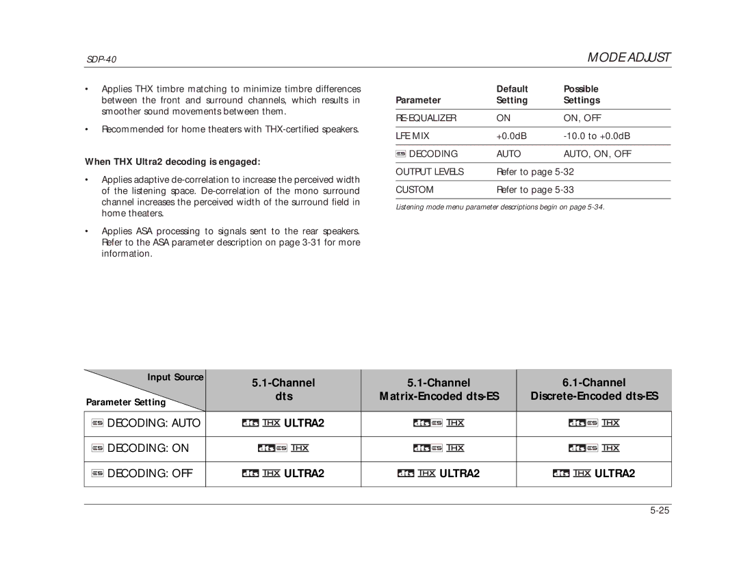 JBL SDP-40 manual Dts, Decoding Auto ULTRA2 Decoding on 