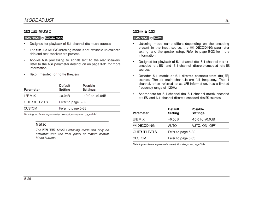 JBL SDP-40 manual Music, Default Possible Parameter Setting Settings 