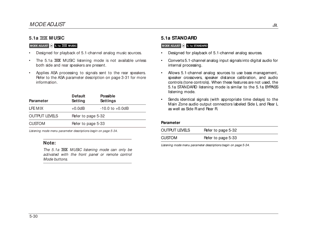 JBL SDP-40 manual 1a Standard, Parameter 