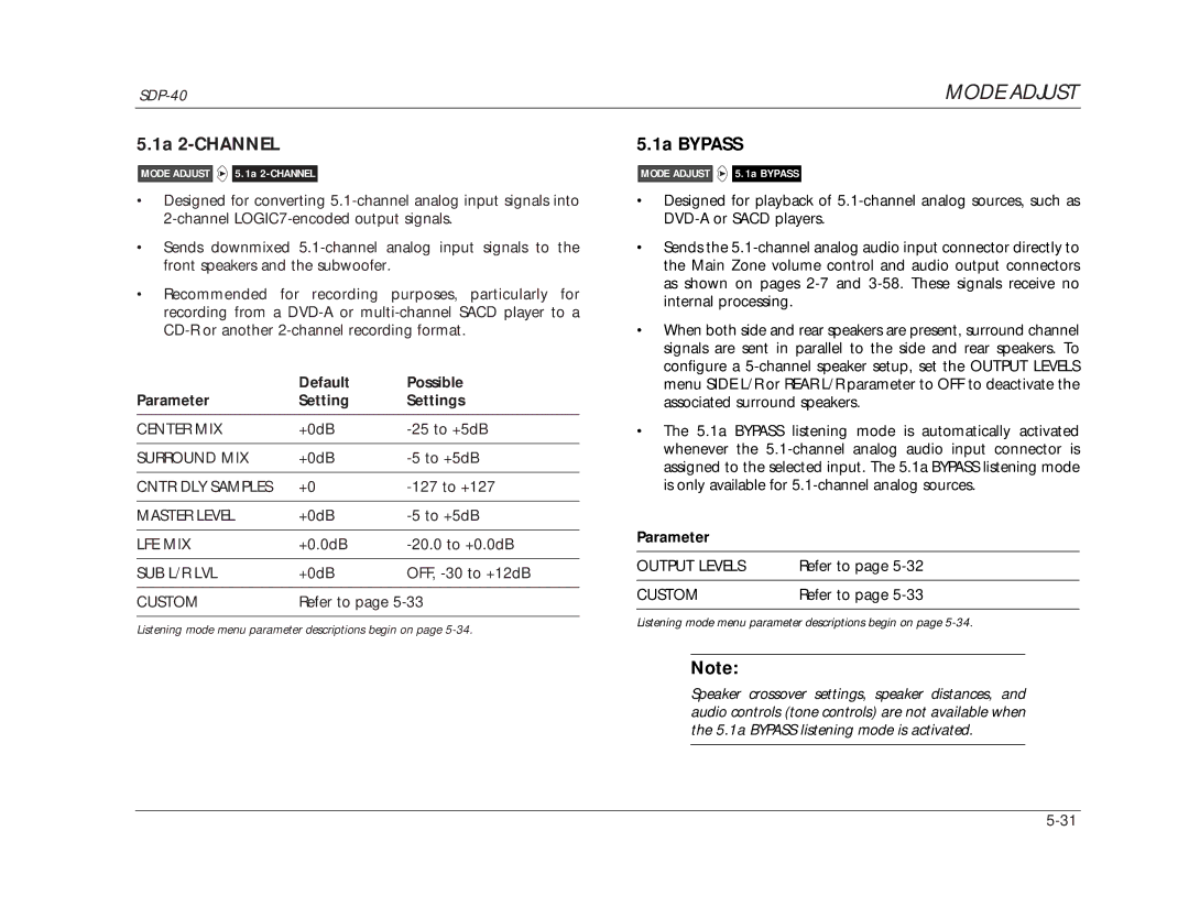 JBL SDP-40 manual 1a 2-CHANNEL, 1a Bypass 