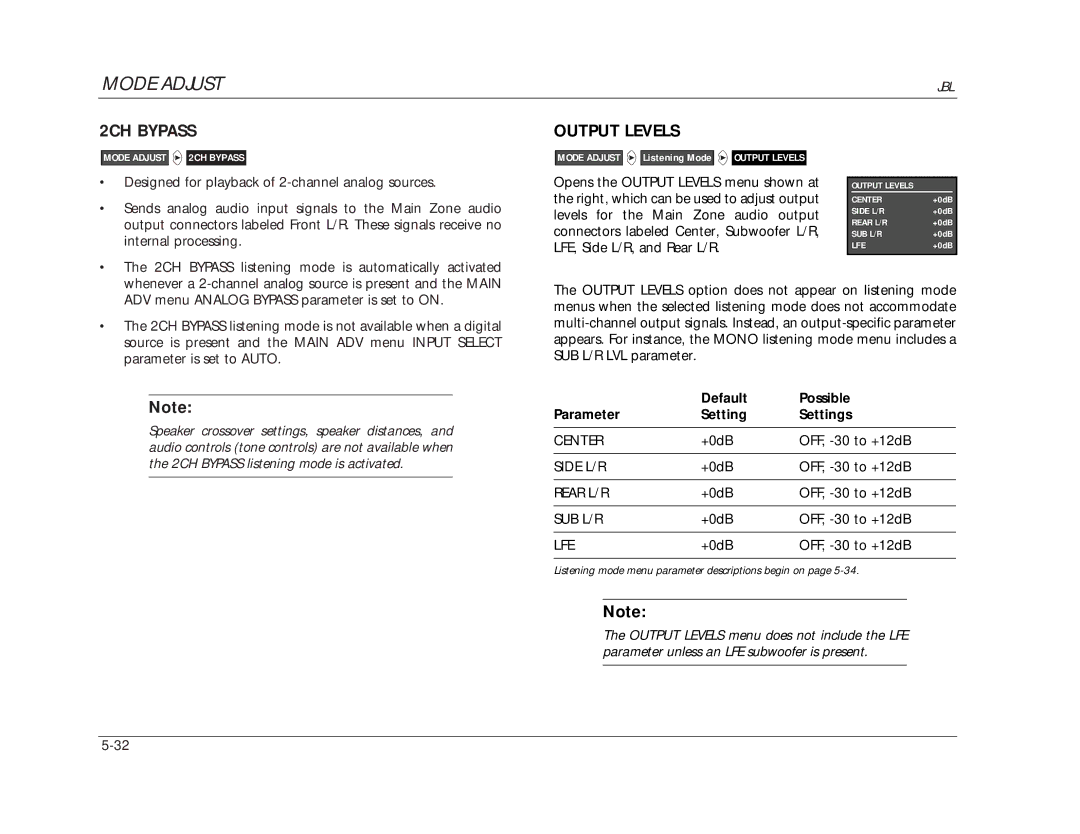 JBL SDP-40 manual 2CH Bypass, Output Levels 