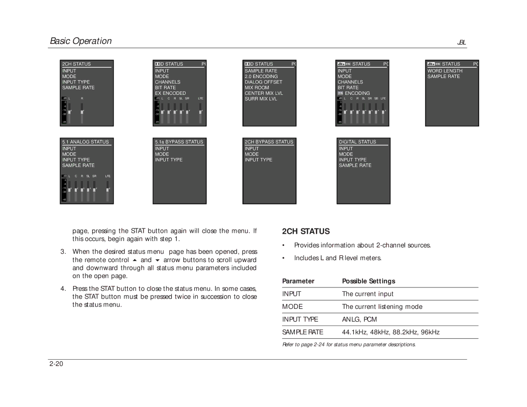 JBL SDP-40 manual 2CH Status, Parameter Possible Settings 