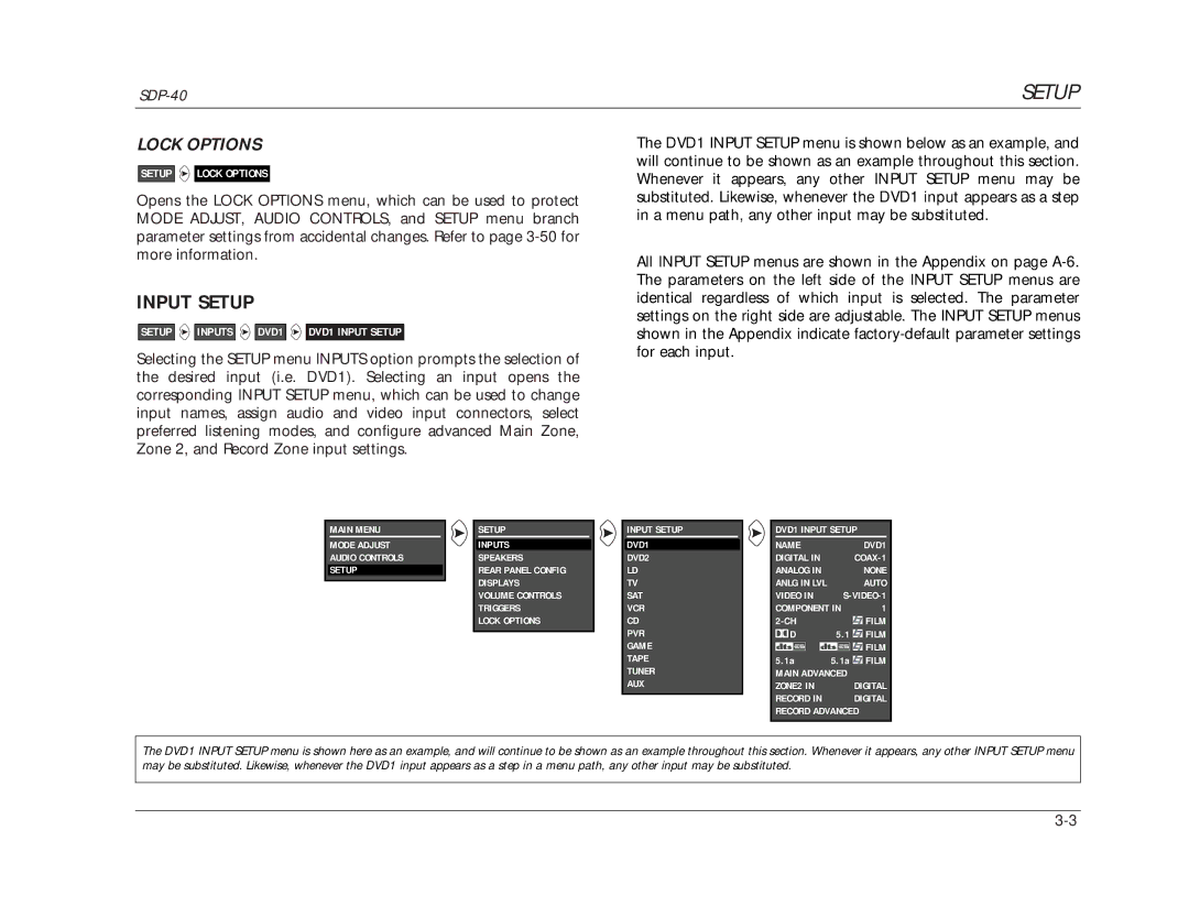 JBL SDP-40 manual Lock Options, Input Setup 