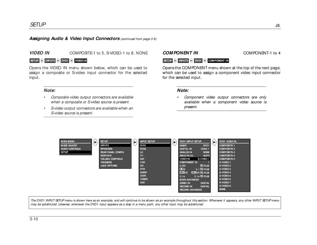 JBL SDP-40 manual Video, Component 