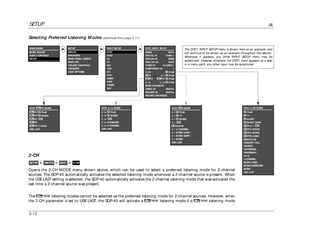 JBL SDP-40 manual Selecting Preferred Listening Modes from 