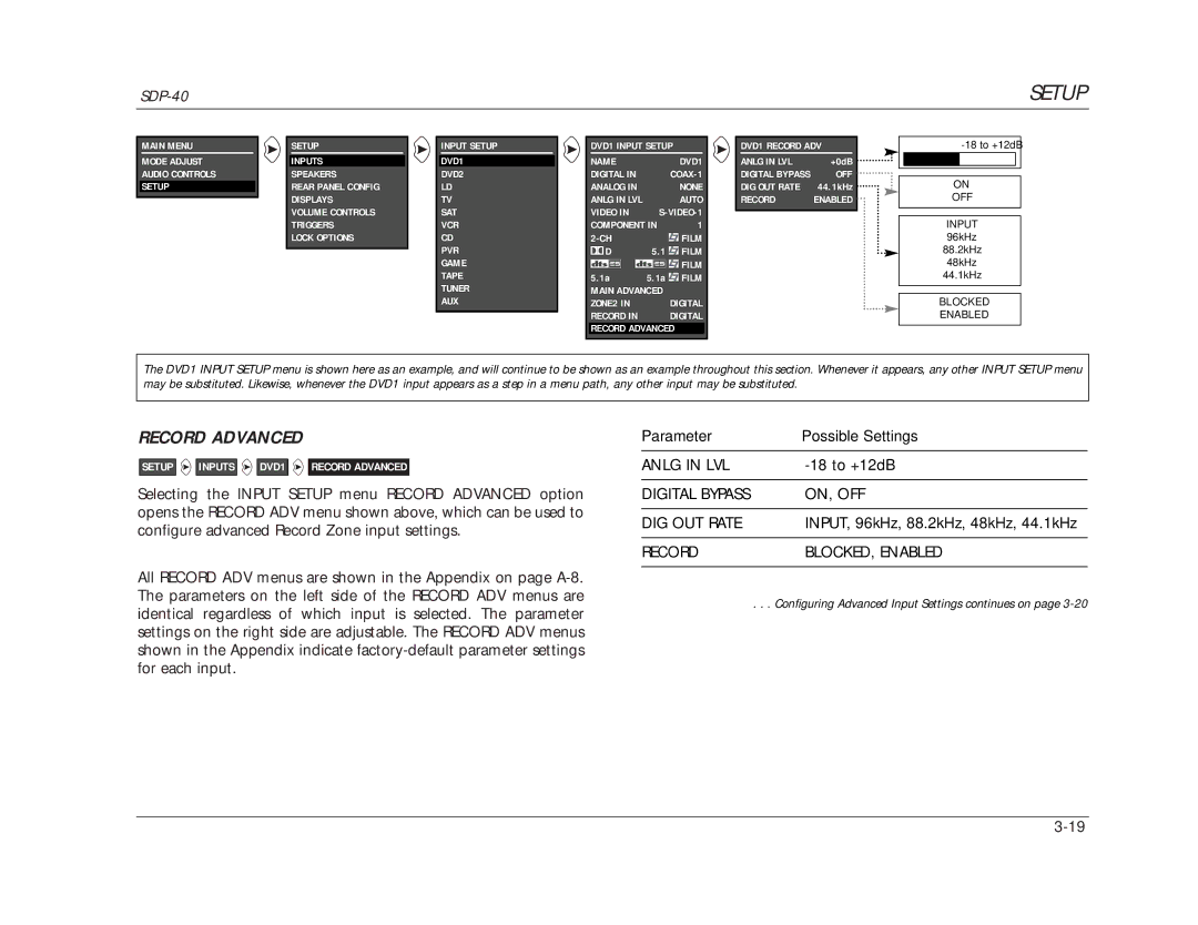 JBL SDP-40 manual Record Advanced, Parameter Possible Settings 