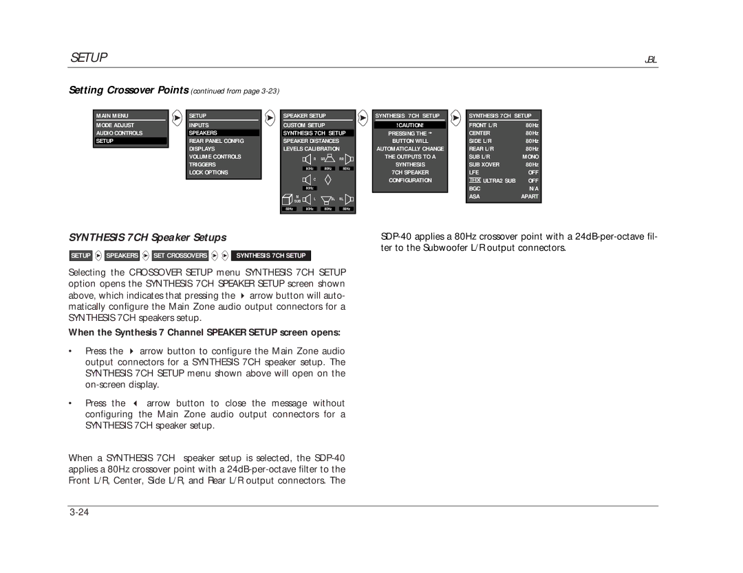 JBL SDP-40 manual Synthesis 7CH Speaker Setups, When the Synthesis 7 Channel Speaker Setup screen opens 