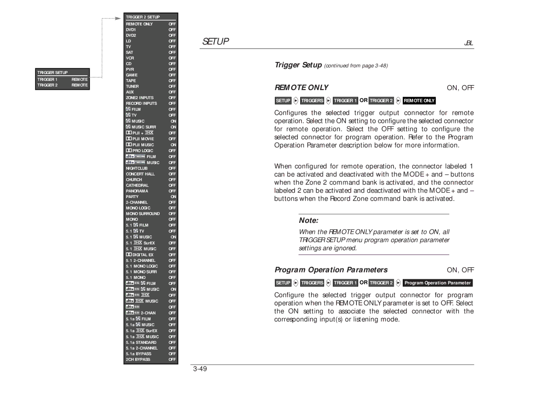 JBL SDP-40 manual Remote only, Program Operation Parameters 