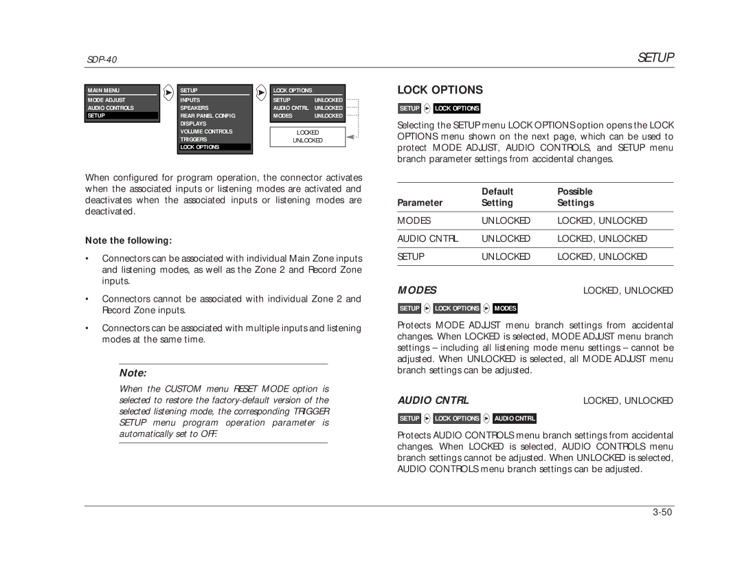 JBL SDP-40 manual Lock Options, Modes, Audio Cntrl, Default Possible Parameter Setting Settings 