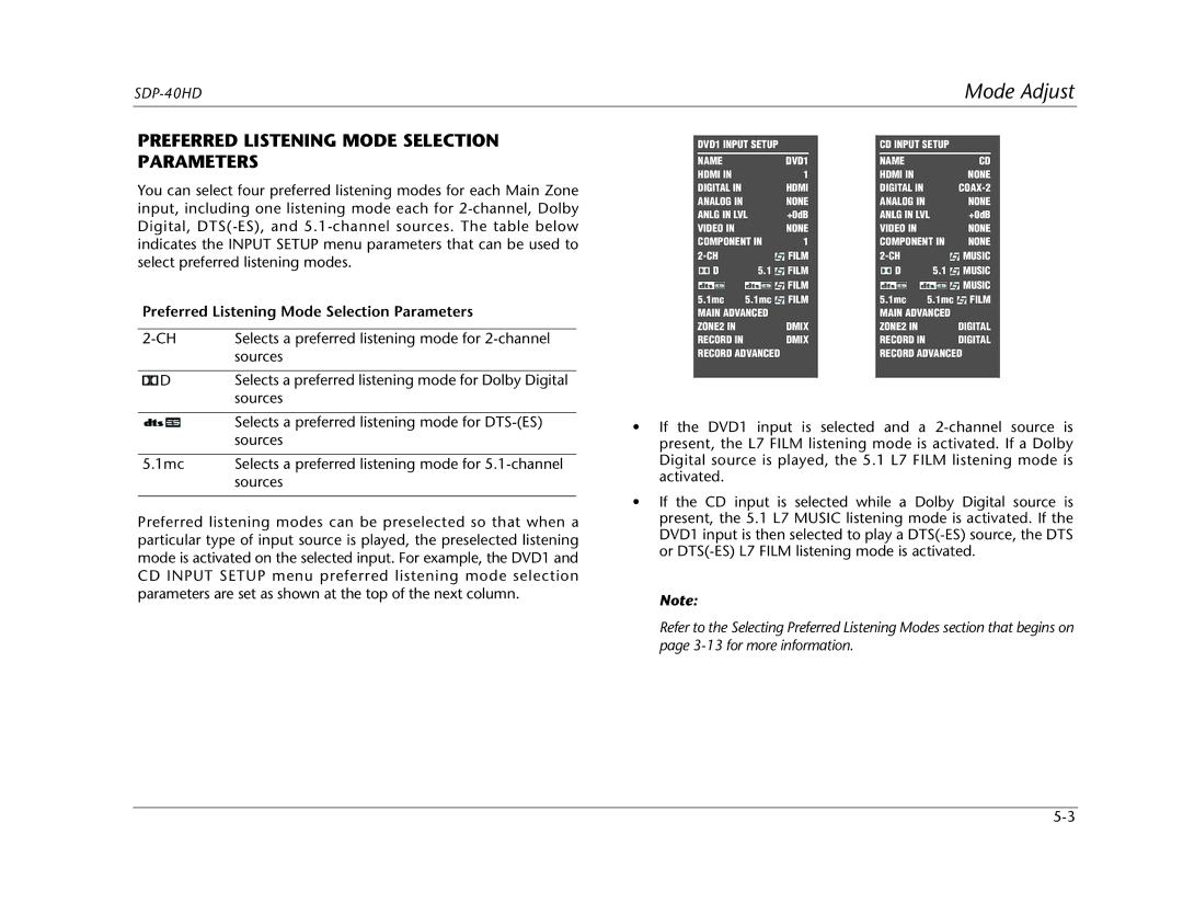 JBL SDP-40HD manual Mode Adjust, Preferred Listening Mode Selection Parameters 