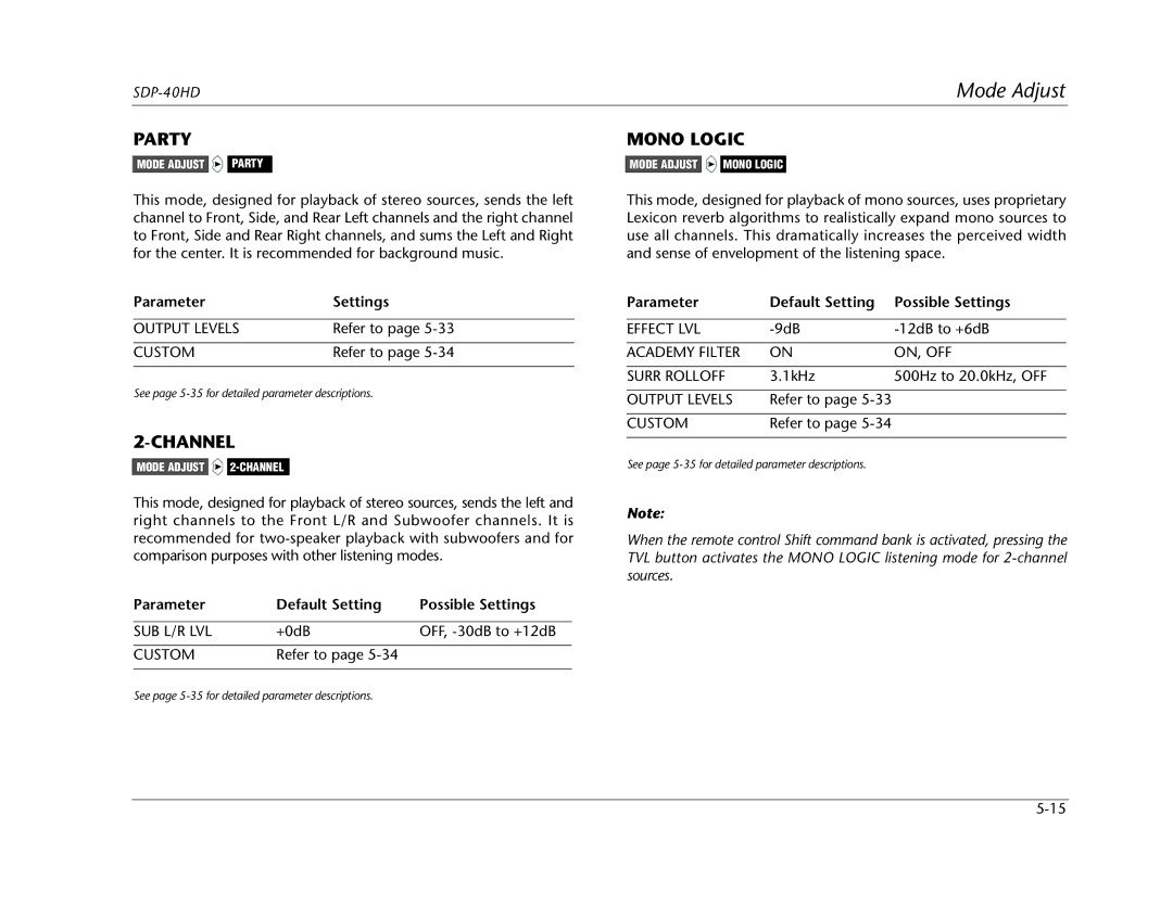 JBL SDP-40HD manual Party, Channel, Mono Logic, Parameter Settings 