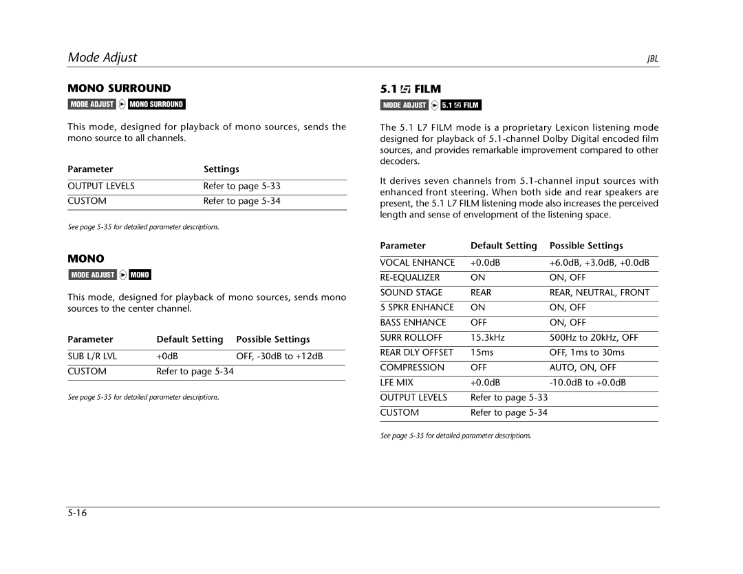 JBL SDP-40HD manual Mono Surround, Film, Compression OFF AUTO, ON, OFF LFE MIX 