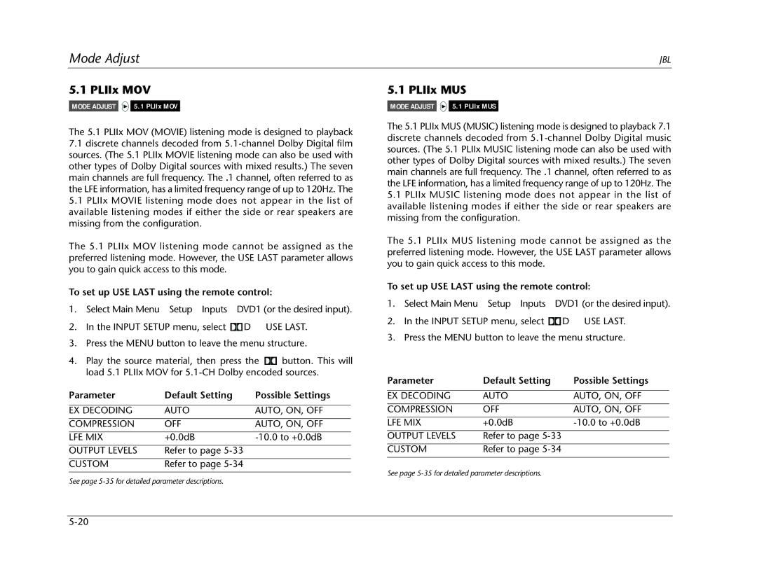 JBL SDP-40HD manual PLIIx MOV, PLIIx MUS, To set up USE Last using the remote control 