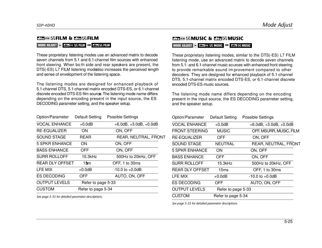 JBL SDP-40HD manual Film & Film, Music & Music, Option/Parameter Default Setting Possible Settings 