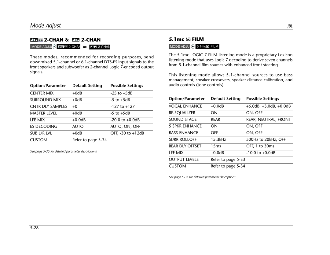 JBL SDP-40HD manual Chan & 2-CHAN, 1mc Film, ES Decoding Auto AUTO, ON, OFF SUB L/R LVL 