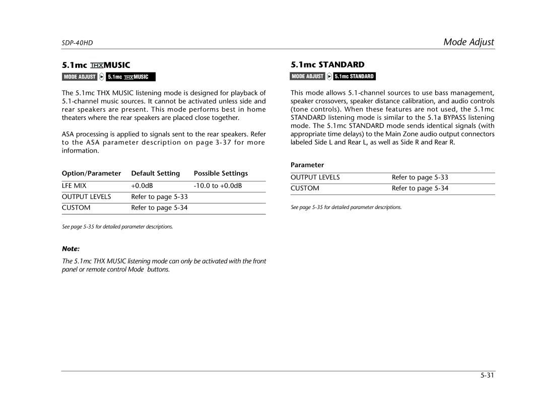 JBL SDP-40HD manual 1mc Standard, Parameter 