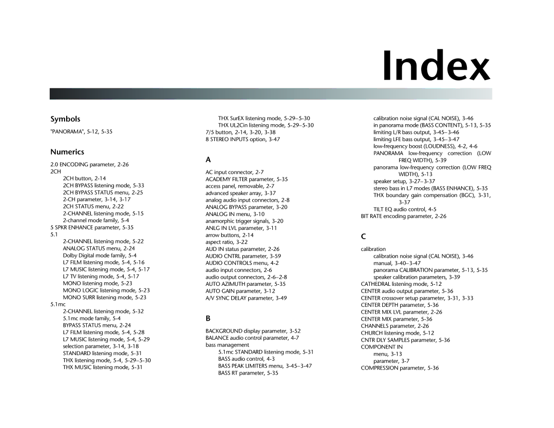 JBL SDP-40HD manual Index 