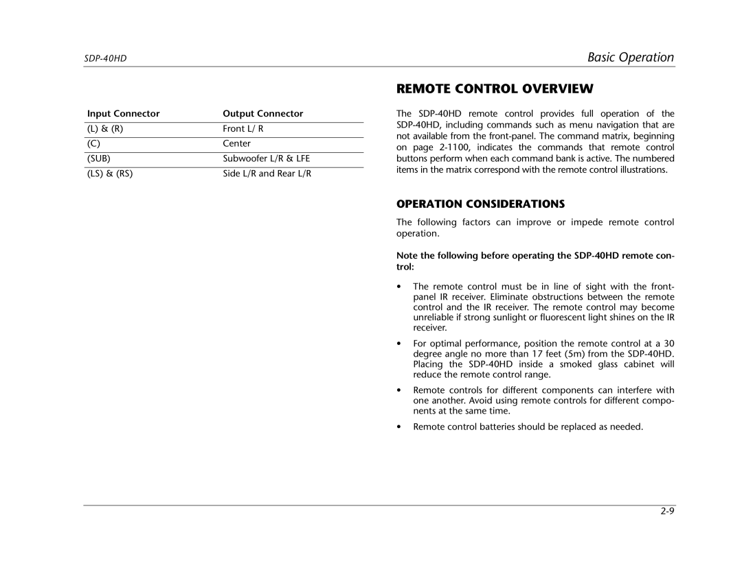 JBL SDP-40HD manual Remote Control Overview, Operation Considerations, Input Connector Output Connector, Sub 