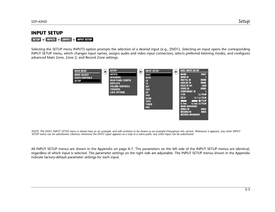 JBL SDP-40HD manual Input Setup 