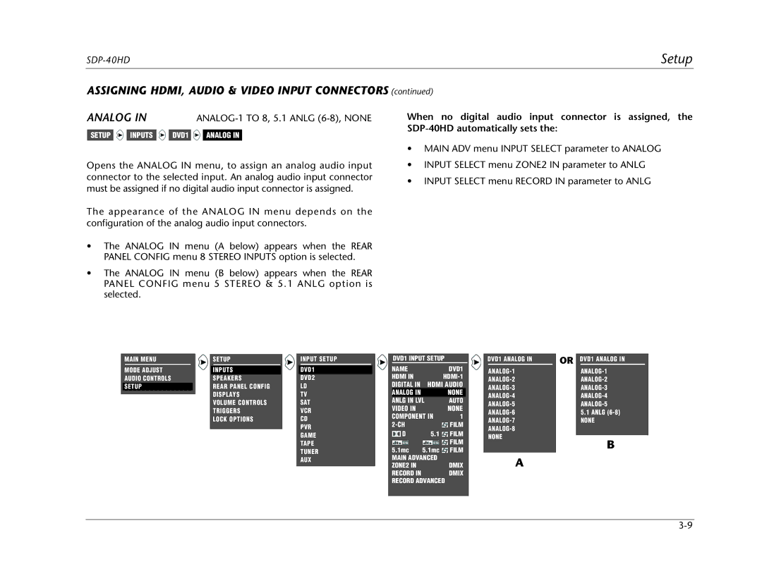 JBL manual Analog, SDP-40HD automatically sets 