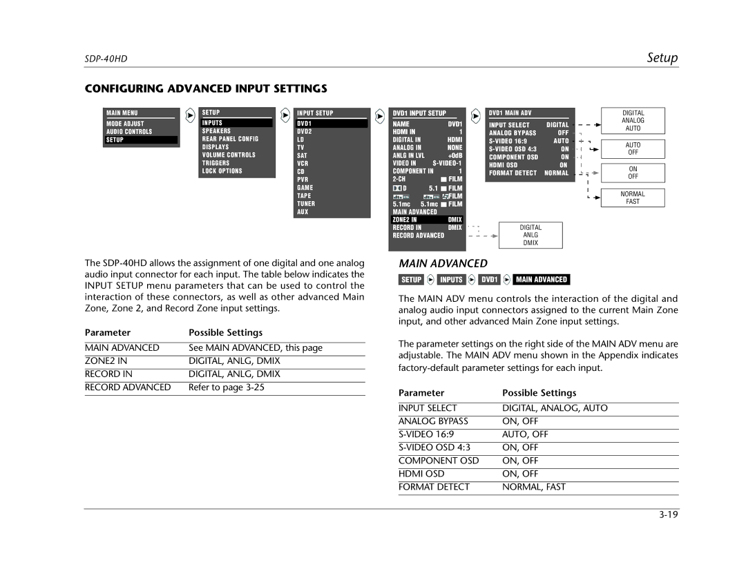 JBL SDP-40HD manual Configuring Advanced Input Settings, Main Advanced 