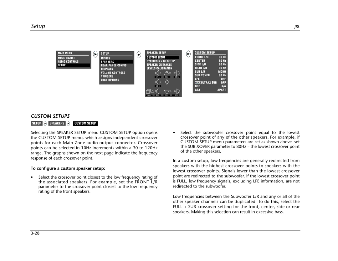 JBL SDP-40HD manual Custom Setups, To configure a custom speaker setup 