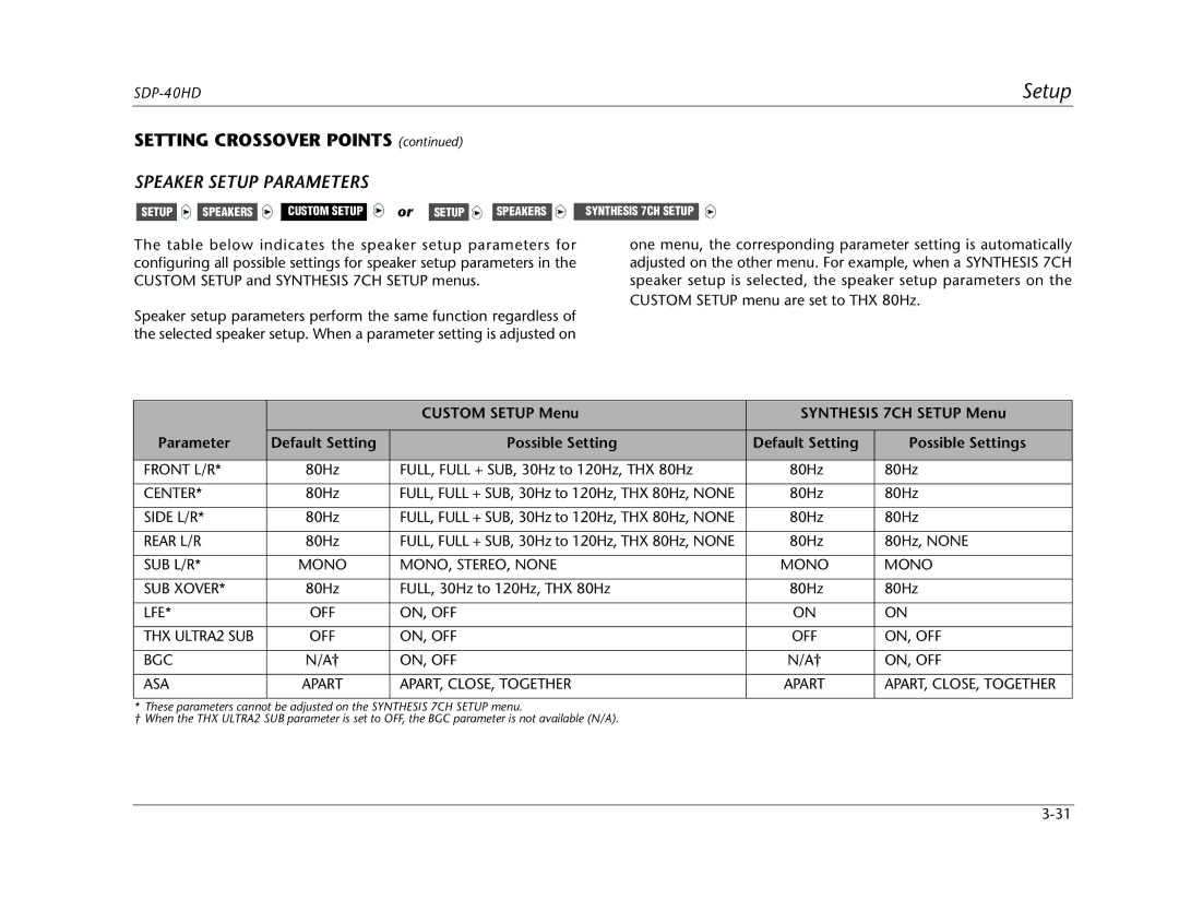 JBL SDP-40HD manual Speaker Setup Parameters 