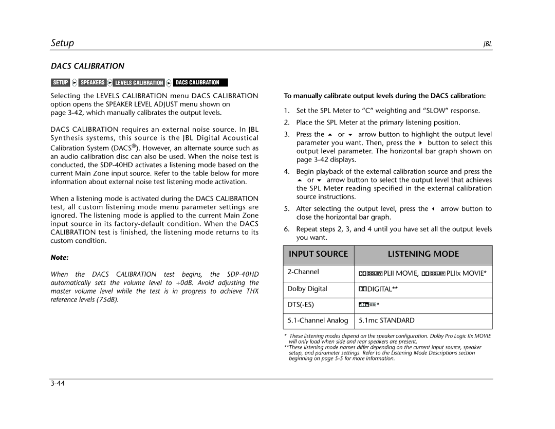 JBL SDP-40HD manual Dacs Calibration, Input Source Listening Mode, Plii Movie, Digital DTS-ES 