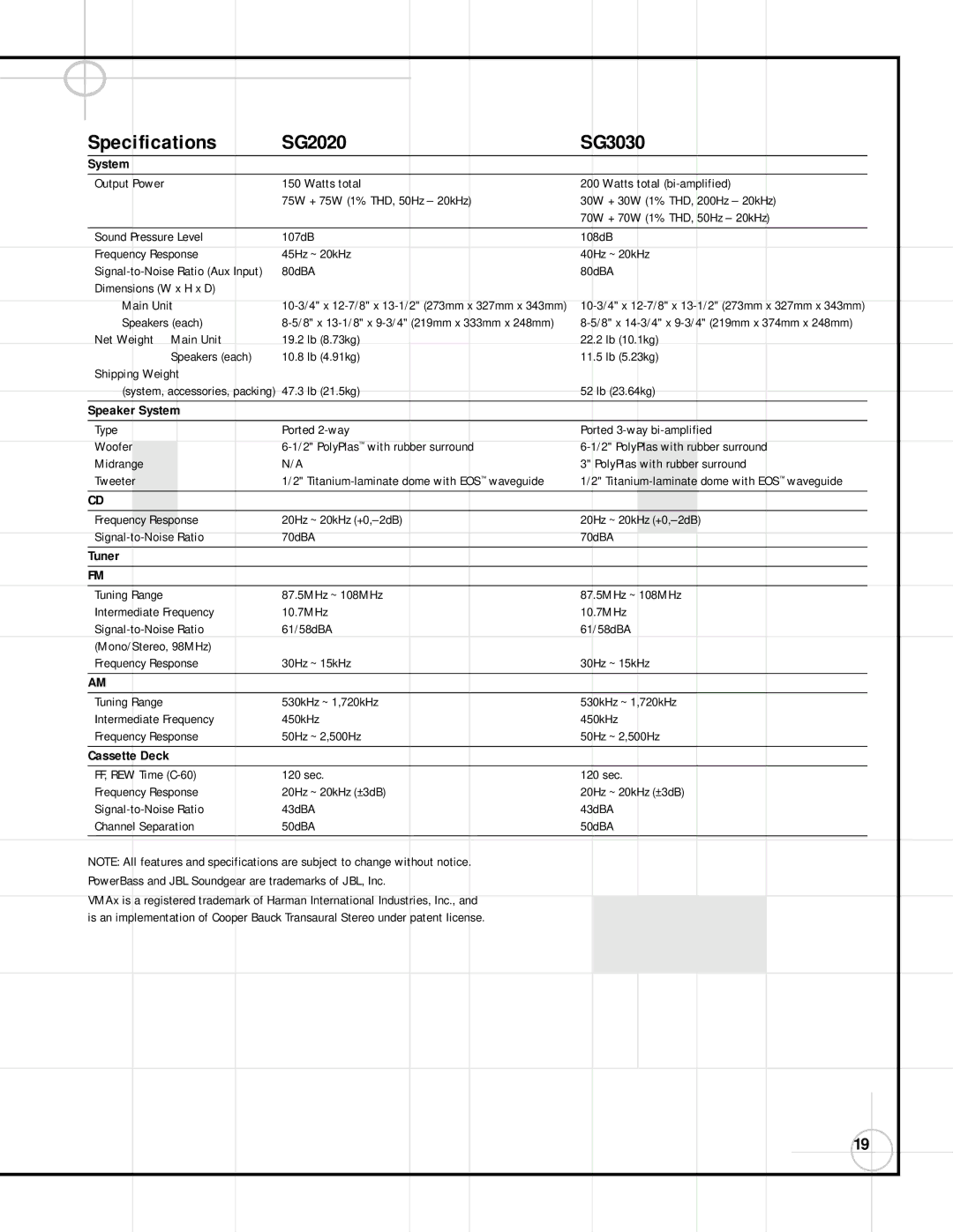 JBL manual Specifications SG2020 SG3030, System, Tuner, Cassette Deck 