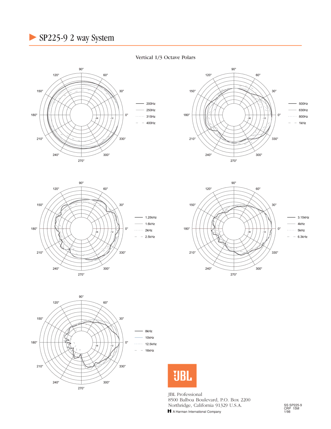 JBL SP225-9 specifications Vertical 1/3 Octave Polars 