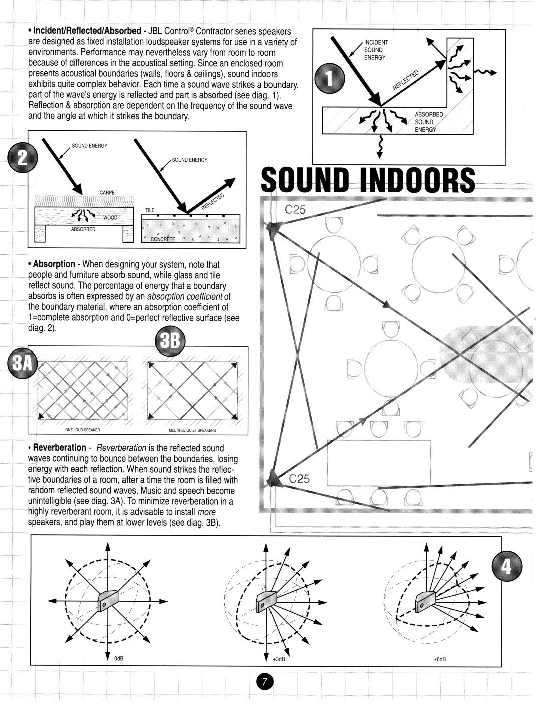 JBL Speaker System manual 