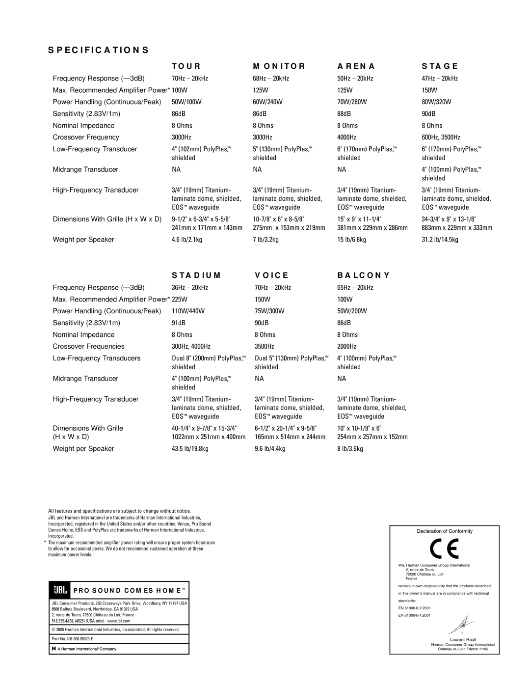 JBL Speakers manual Specifications 