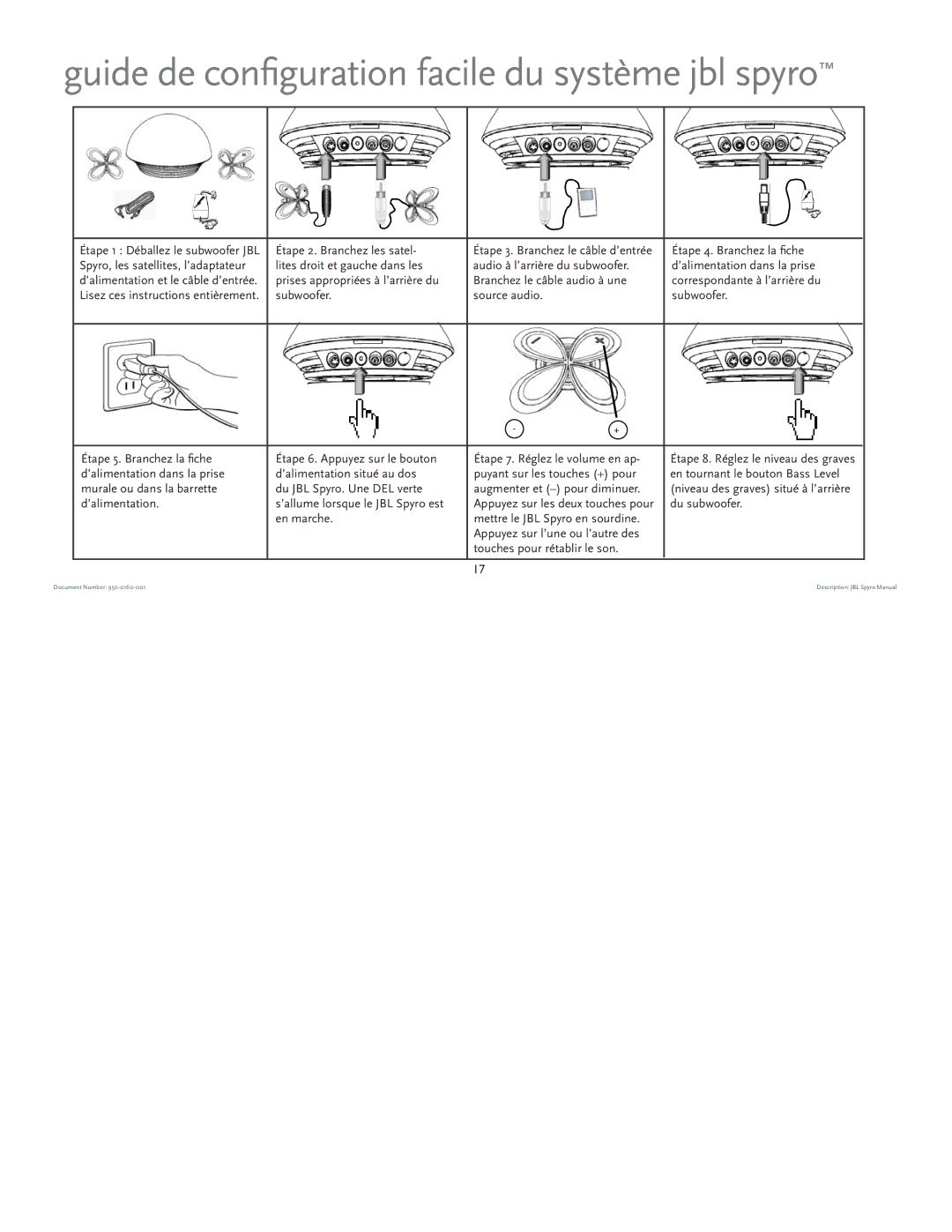 JBL manual Guide de conﬁguration facile du système jbl spyro 