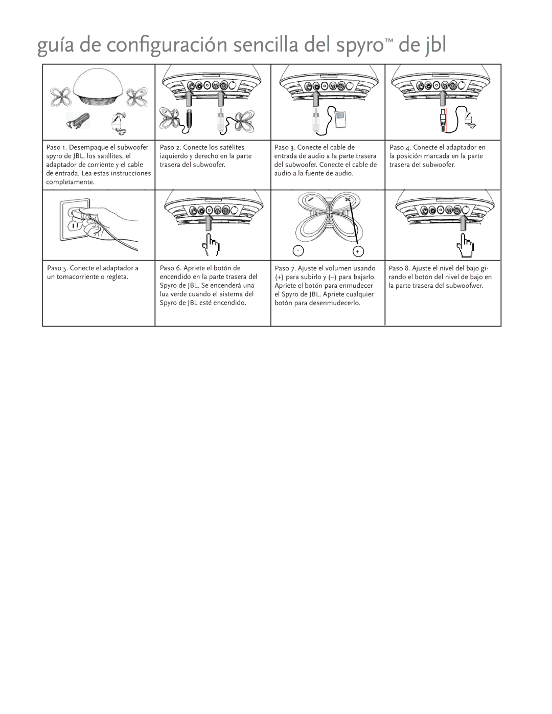 JBL manual Guía de conﬁguración sencilla del spyro de jbl 